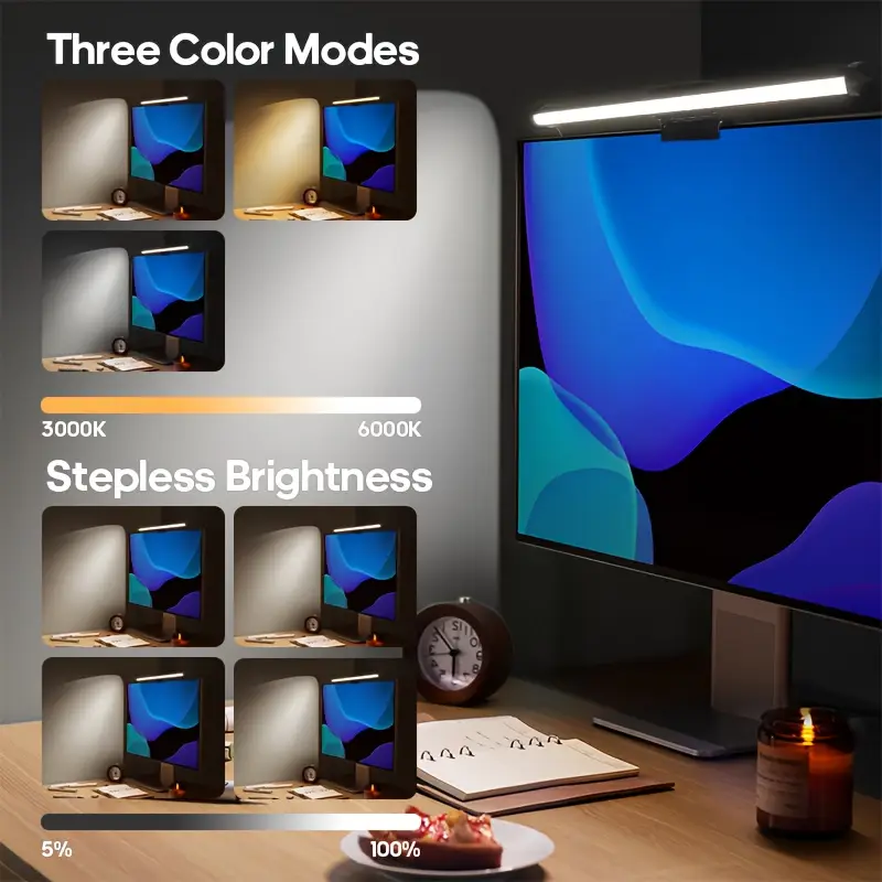 Светодиодная лампа для монитор – обзор и цена Desk Setup Lighting